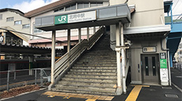 武蔵野線北府中駅